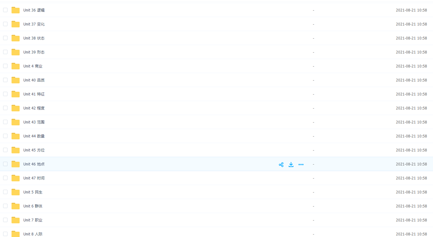 《考研英语词汇的逻辑》精选词汇思维导图分类学习资源插图 《考研英语词汇的逻辑》精选词汇思维导图分类学习资源插图