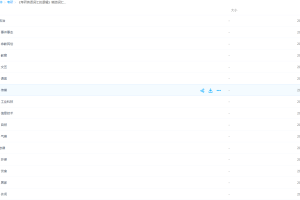 《考研英语词汇的逻辑》精选词汇思维导图分类学习资源