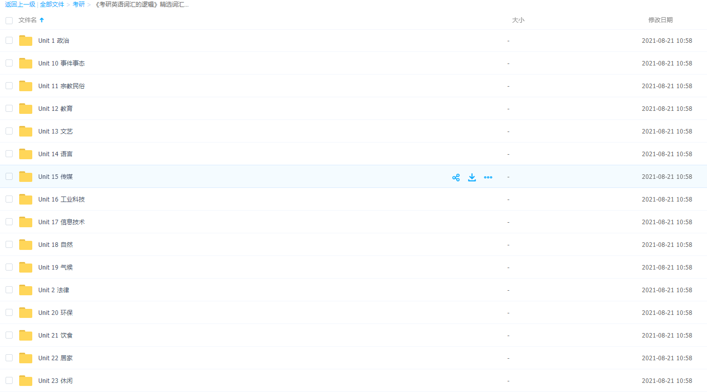《考研英语词汇的逻辑》精选词汇思维导图分类学习资源插图1 《考研英语词汇的逻辑》精选词汇思维导图分类学习资源插图1