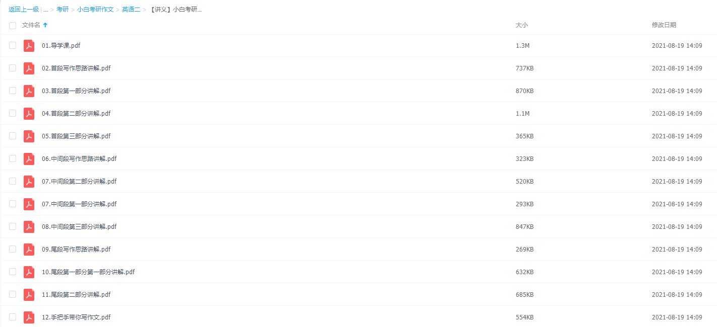 小白考研作文冲刺特训营（英语二）知识点讲义讲解学习插图