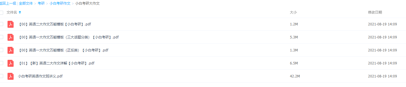 小白考研英语作文模板讲义资料学习资源插图