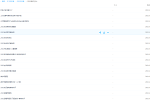 2022考研【老吕】管理类联考综合逻辑班MBA提面入门直播课