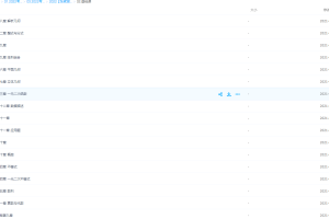 2022【张紫潮】管综全程班考研导学基础课强化版讲义解析