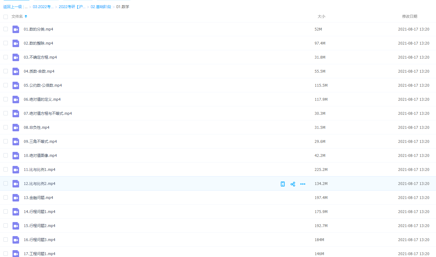 2022考研【沪江】管理类联考属的分类比与比例行程问题插图 2022考研【沪江】管理类联考属的分类比与比例行程问题插图