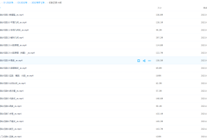 2022考研【考虫】管理类联考逻辑正课强化阶段写作正课