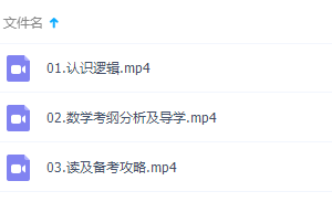 2022【田然】管综全程班考研逻辑基础讲义数学公式手册