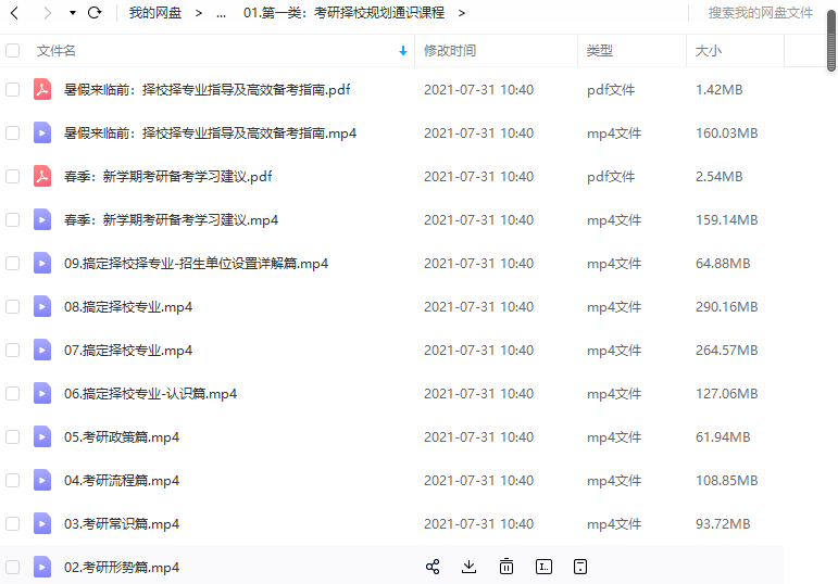 考研择校规划通识课程备考学习建议高效指南考研政策插图 考研择校规划通识课程备考学习建议高效指南考研政策插图