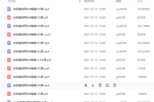 2022史纲基础预热讲解考点分析重点精讲视频教学课程学习资源