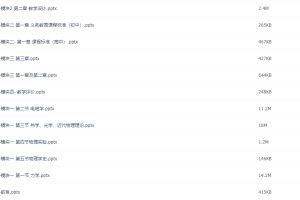 教师资格(学科)教材精讲班王华燕物理教学设计精讲班