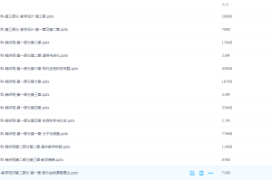 教师资格(学科)教材精讲班柳磊生物教学策略技能学习