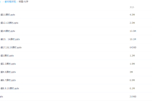 教师资格(学科)教材精讲班柳磊化学真题精讲班学习