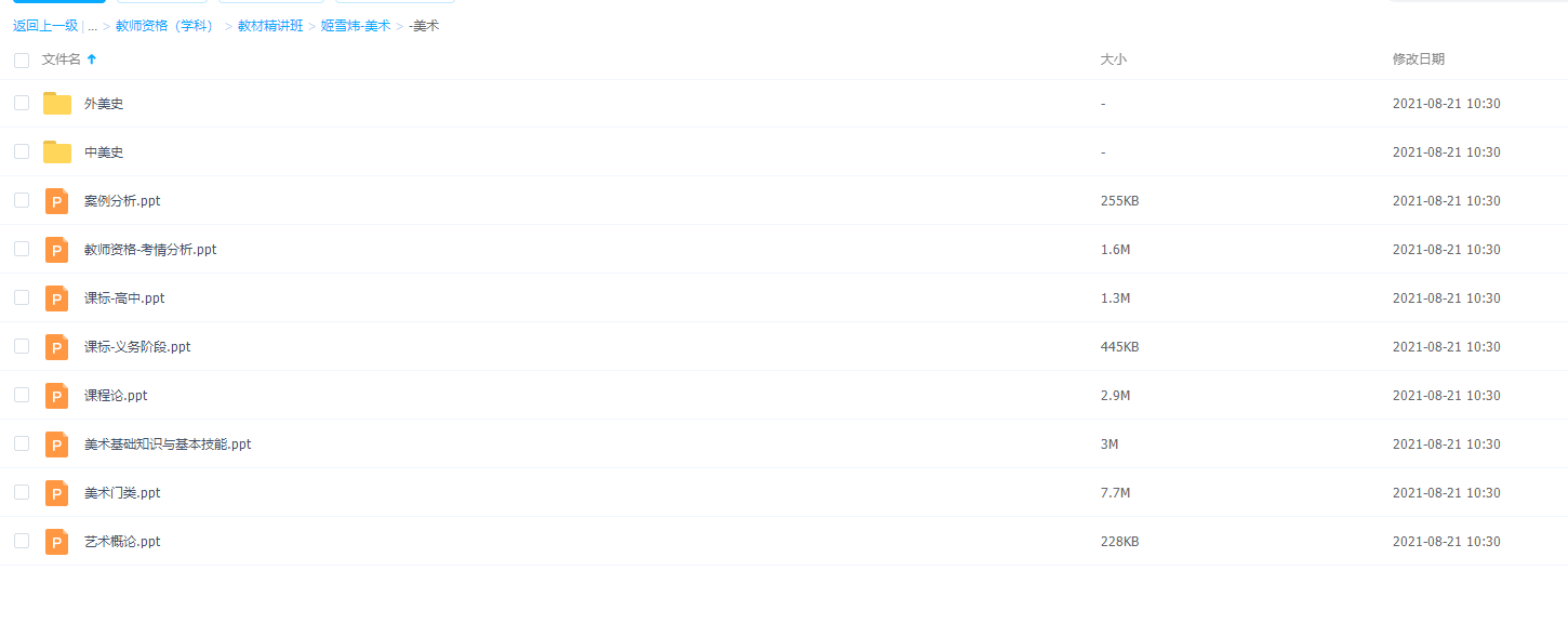 教师资格(学科)教材精讲班姬雪炜美术学习课件教案插图2