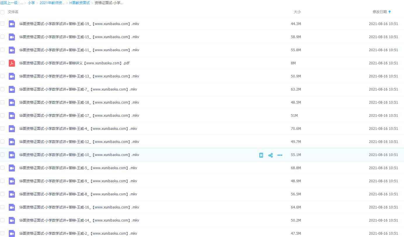 2021年教师资格证统考面试小学数学试讲+答辩王威20节视频讲义插图