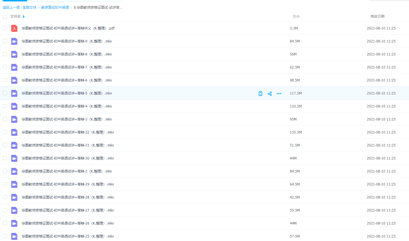 华图教师资格证面试-试讲答辩班-初中英语【32视频讲义】插图 华图教师资格证面试-试讲答辩班-初中英语【32视频讲义】插图