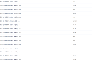 华图教师资格证面试-试讲答辩班-初中英语【32视频讲义】