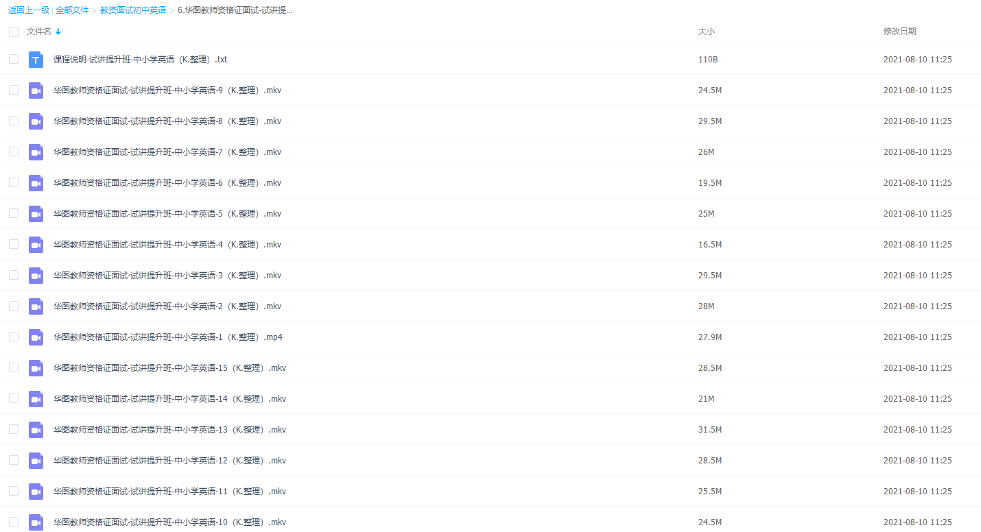 华图教师资格证面试-试讲提升班-中小学英语15节视频插图 华图教师资格证面试-试讲提升班-中小学英语15节视频插图