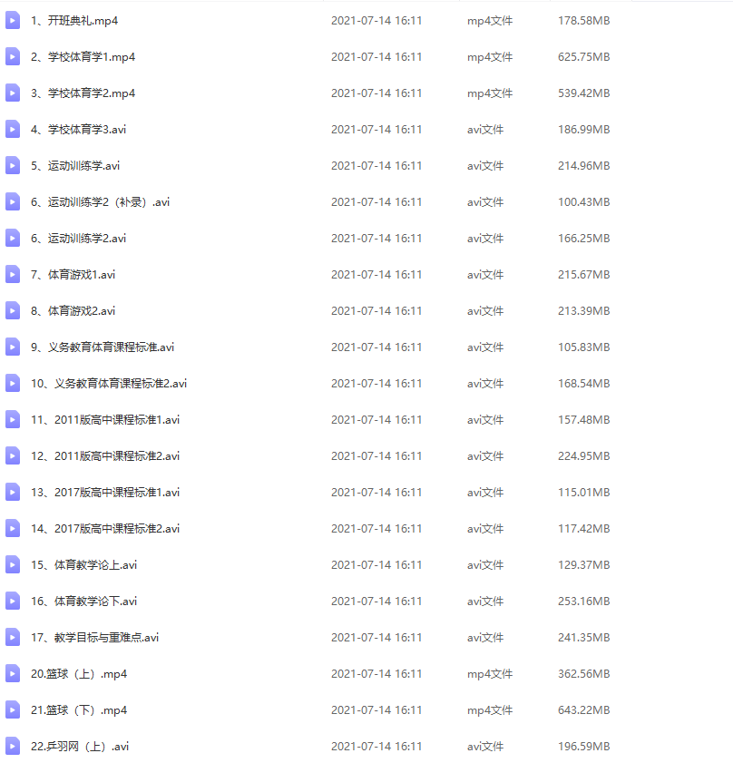 2021教师体育教学理论课设计方法加强知识的重要性插图 2021教师体育教学理论课设计方法加强知识的重要性插图