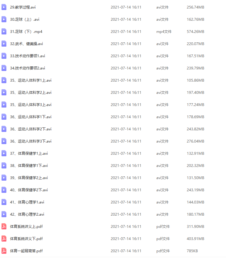 2021教师体育教学理论课设计方法加强知识的重要性插图1 2021教师体育教学理论课设计方法加强知识的重要性插图1